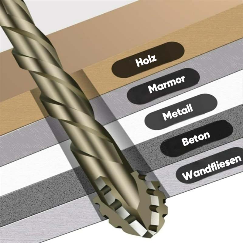 Vierschneidiger Exzenterbohrer