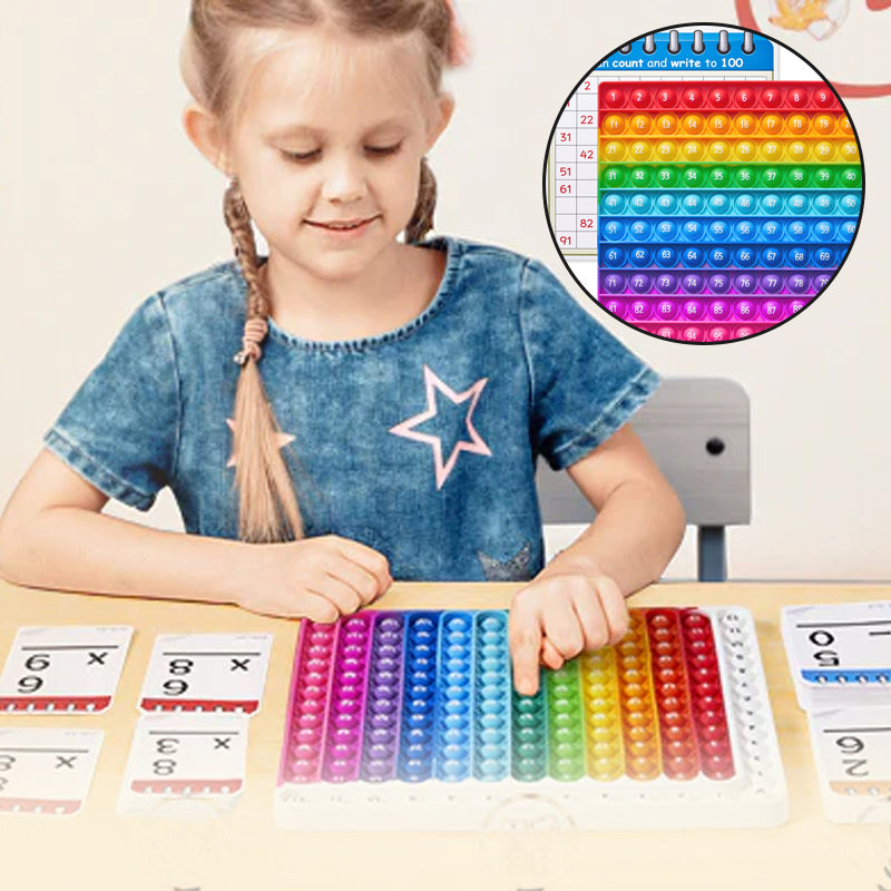 Mathe-Lernkarten und Pop-Fidget-Chart