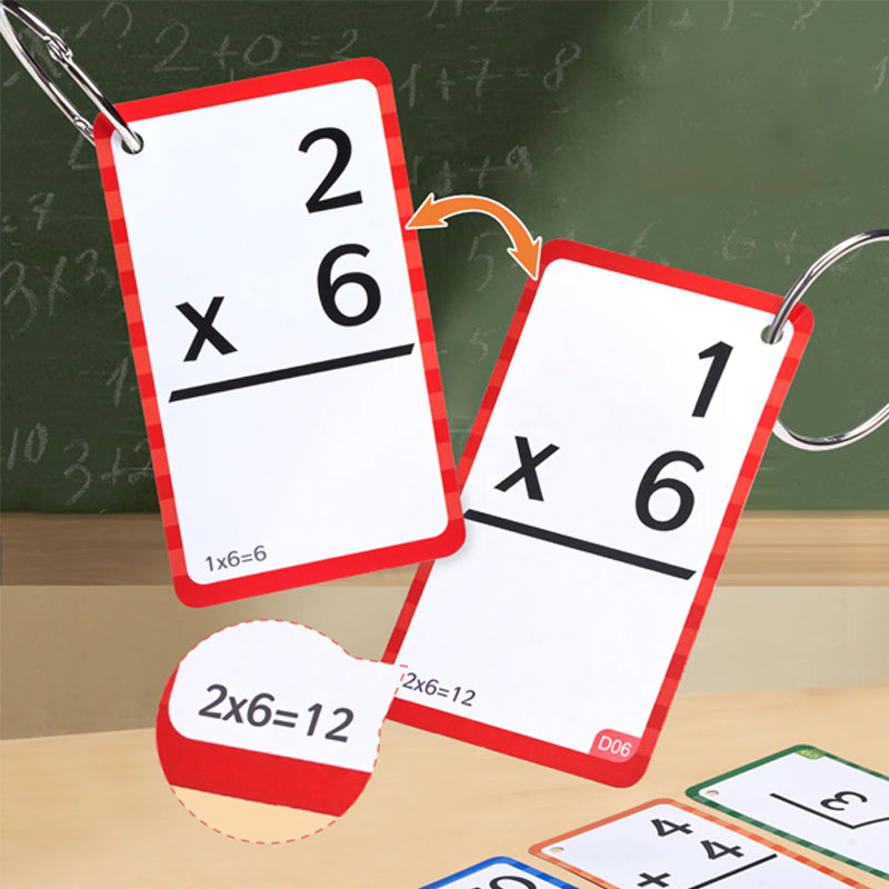 Mathe-Lernkarten und Pop-Fidget-Chart