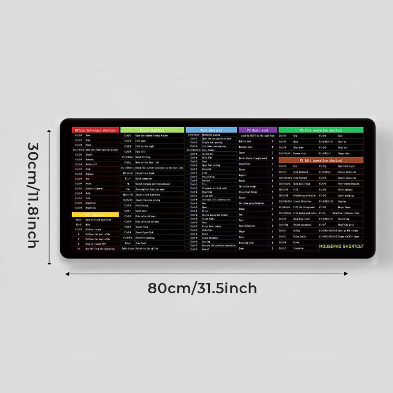 Anti-Rutsch-Tastatur-Pad