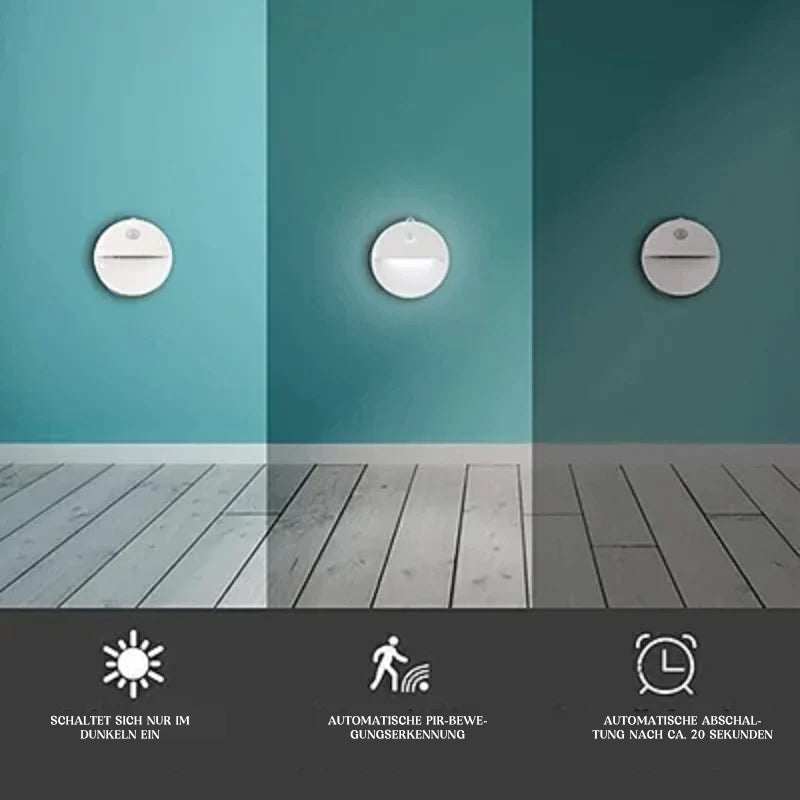 LED Intelligentes Sensorlicht