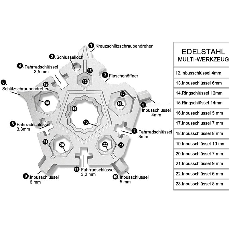 🎅Vorzeitiger Weihnachtsverkauf🎅 23-in-1 fünfeckiges Taschenwerkzeug