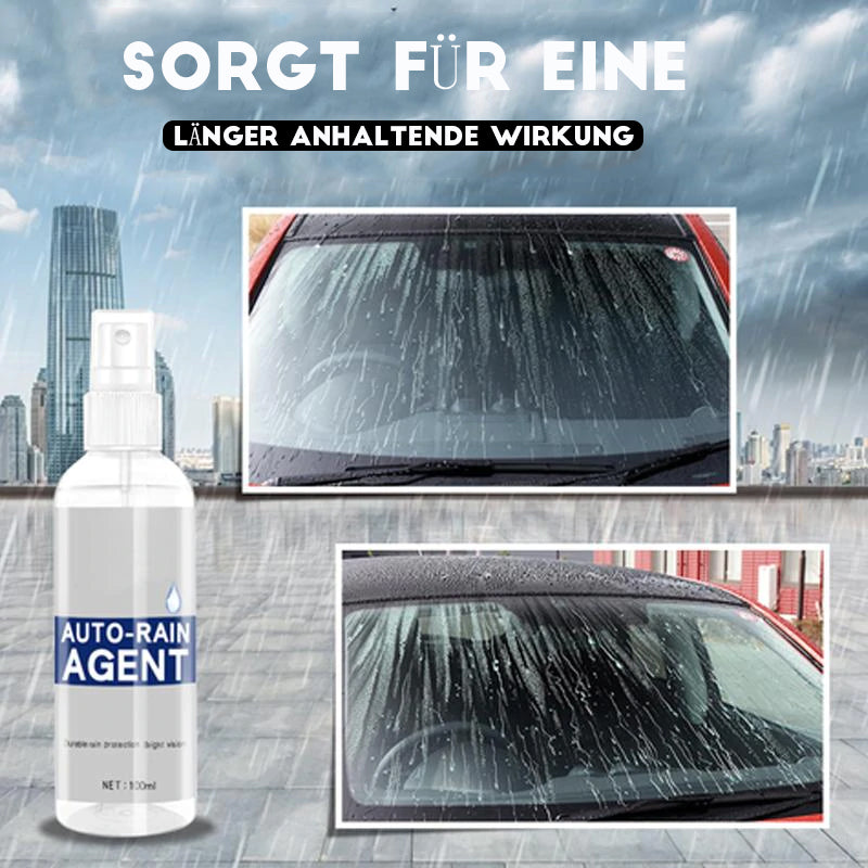 Antibeschlag- und Regenschutzmittel für Autoglas
