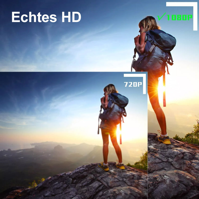 HD 1080P Mini-Körperkamera